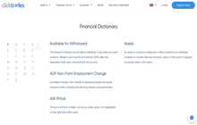 Financial Dictionary at ClickTrades