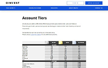 Account Tiers at OINVEST