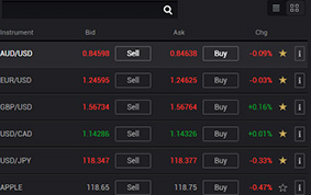 Trade.com Software